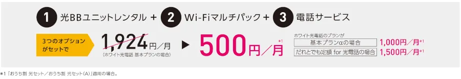 おうち割オプション
