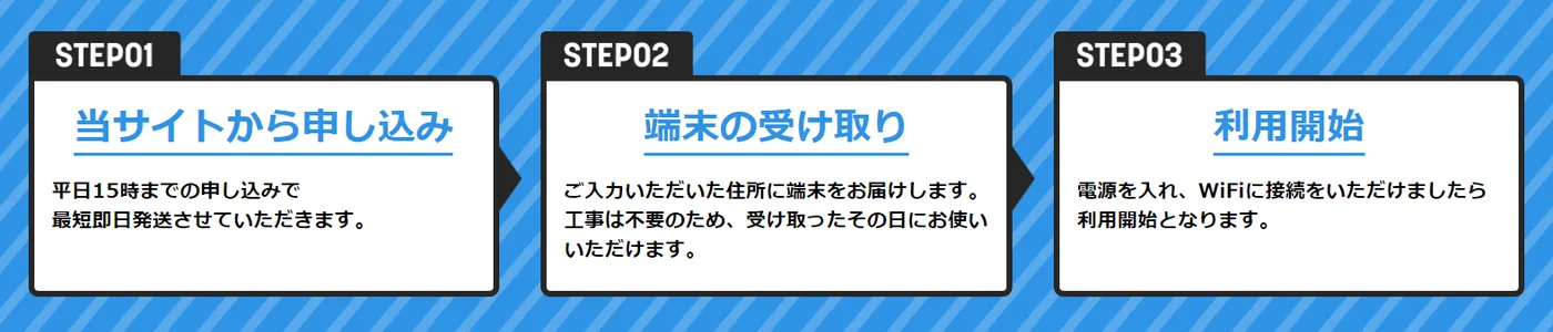それがだいじWiFi公式サイト申込方法