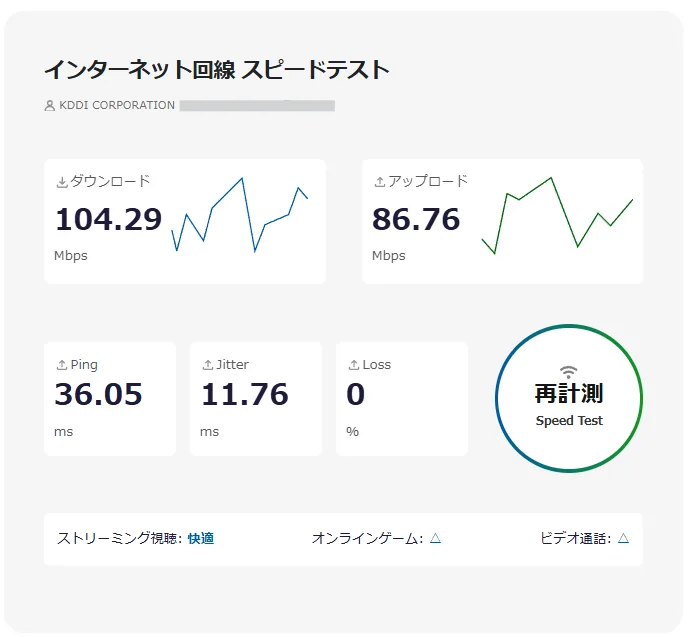 夕方17時の通信速度