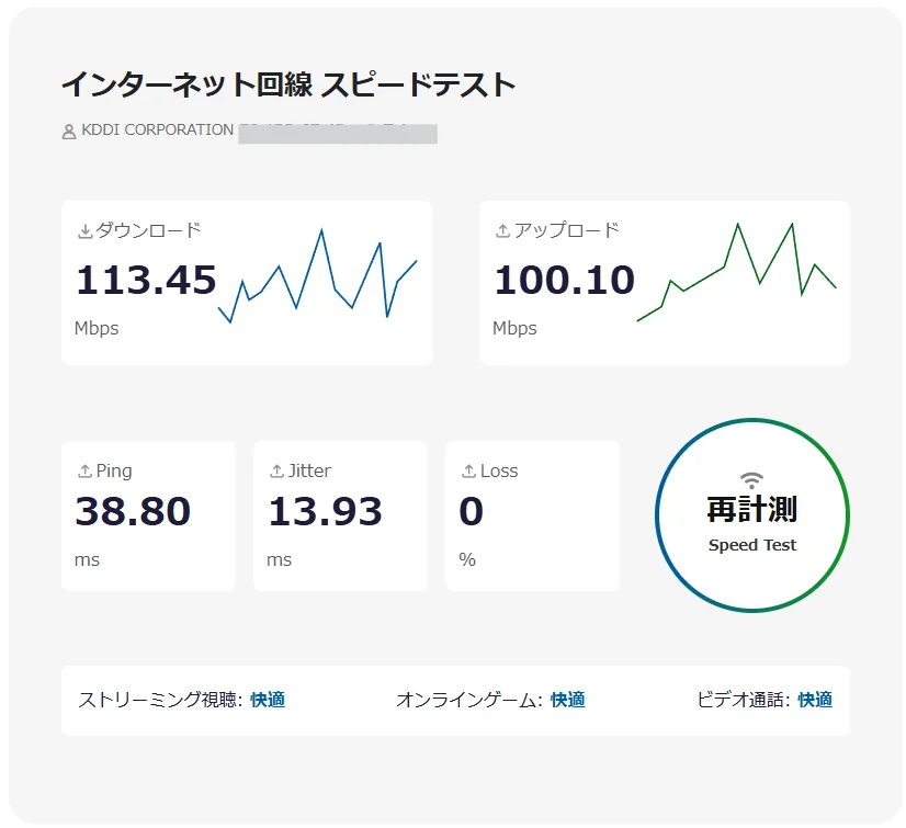朝9時の通信速度