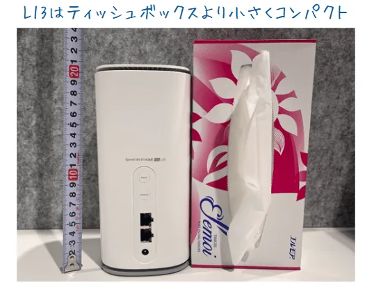 ホームルーター端末のサイズ感