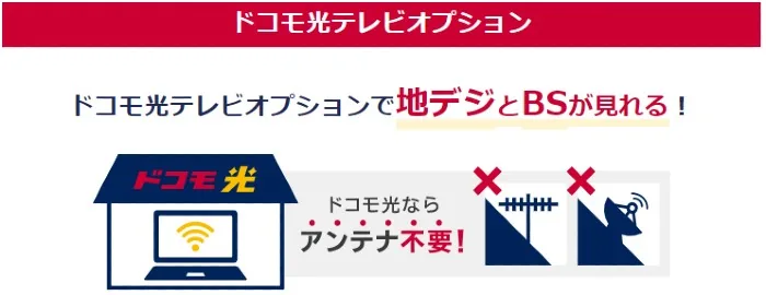 ドコモ光テレビオプション