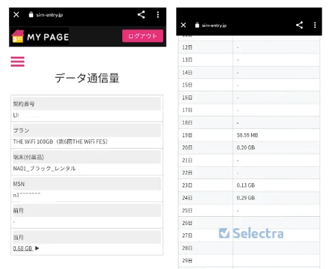 THE WiFi利用ギガ数確認