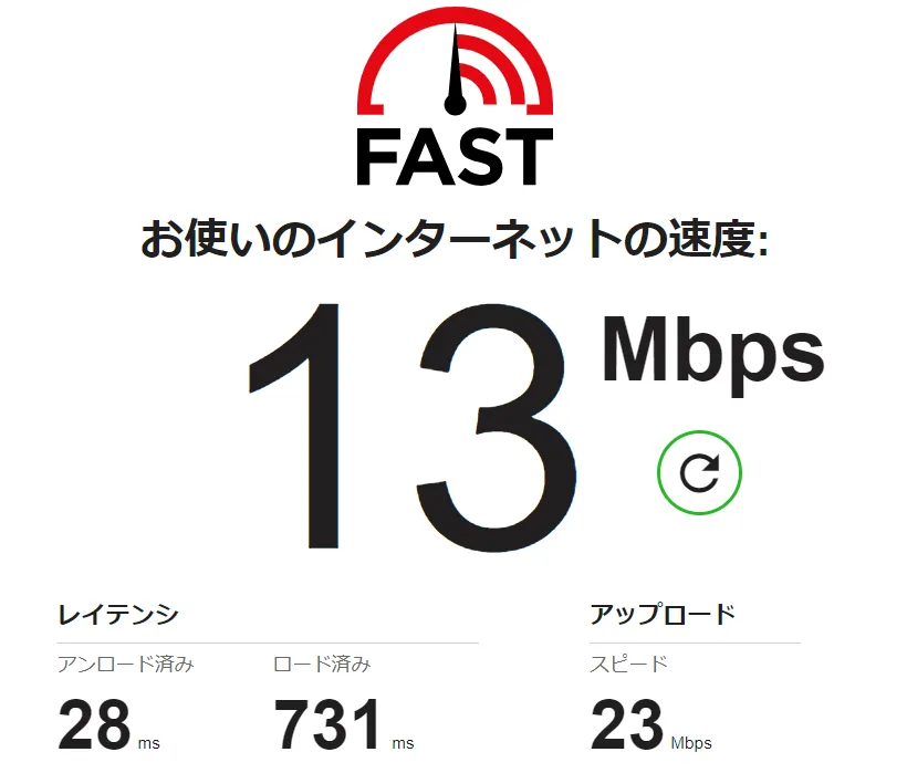 THE WiFi速度テスト
