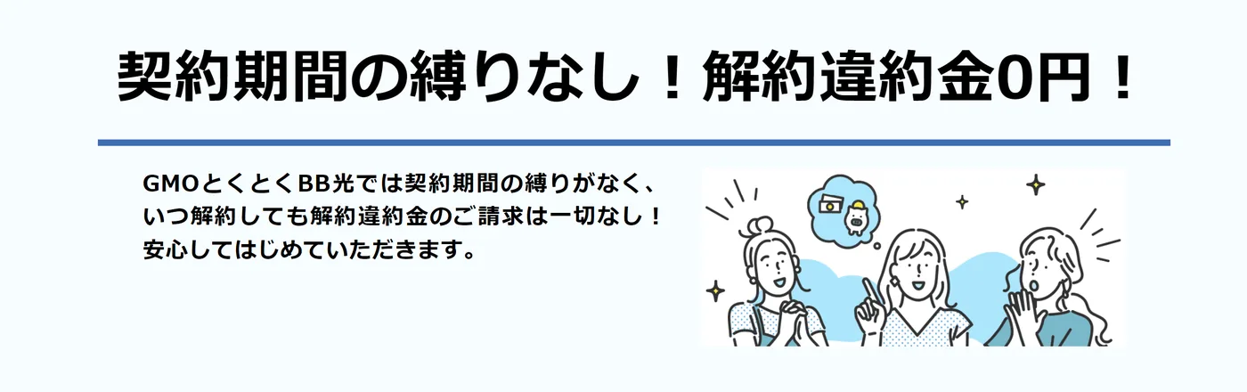 契約期間の縛りなし！解約違約金0円！ GMOとくとくBB光では契約期間の縛りがなく、いつ解約しても解約違約金のご請求は一切なし！安心してはじめていただけます。