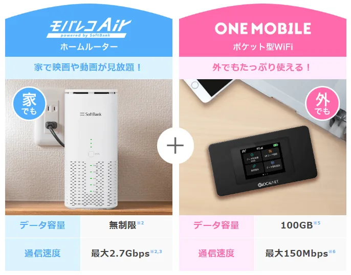 WiFi革命セットメリット