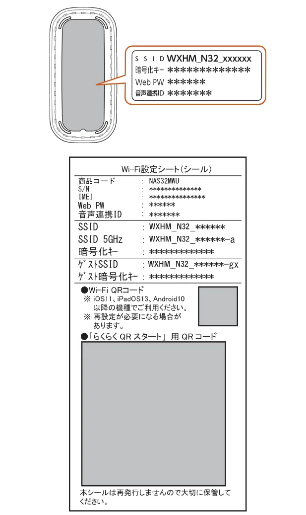 WiMAX home�ε����٥�