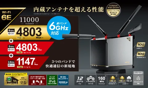 購入できるルーター機種の一例・enひかりクロス無線Wi-Fiルーター大特価