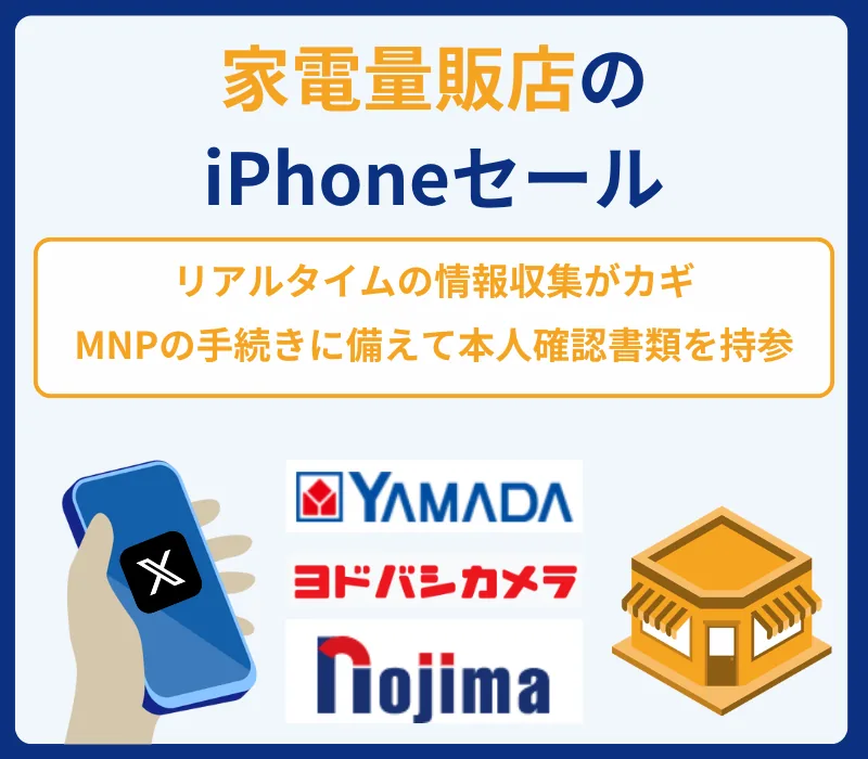 iPhone�μ����؜�ꥻ�`��