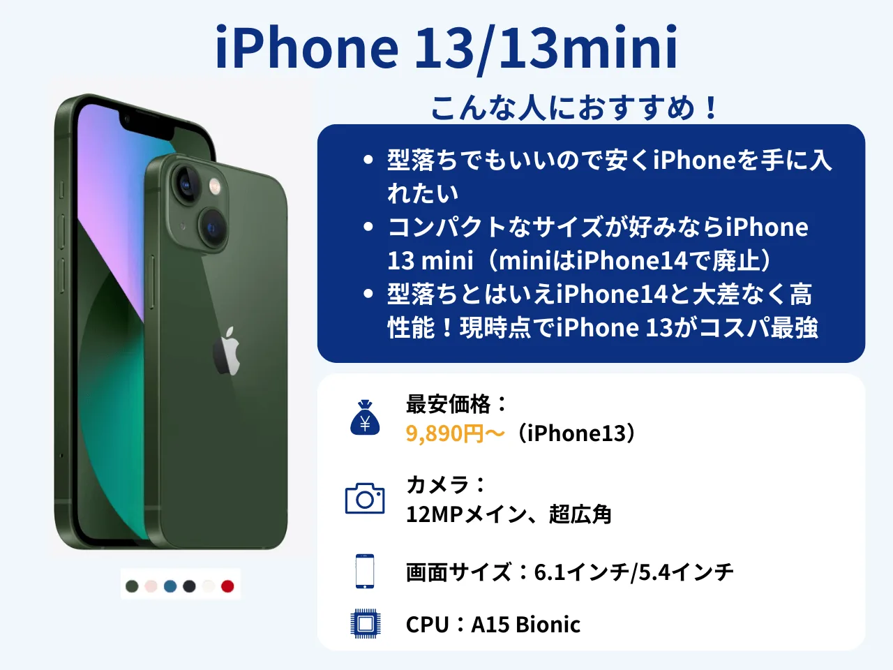 iPhone 13����`���Υ��ڥå�
