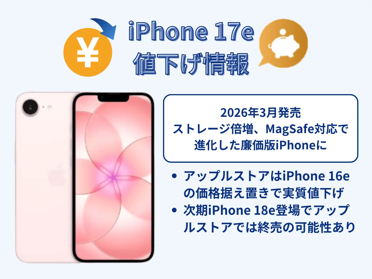 6月26日更新】iPhone値下げのタイミングはいつ？iPhone17・iPhone16