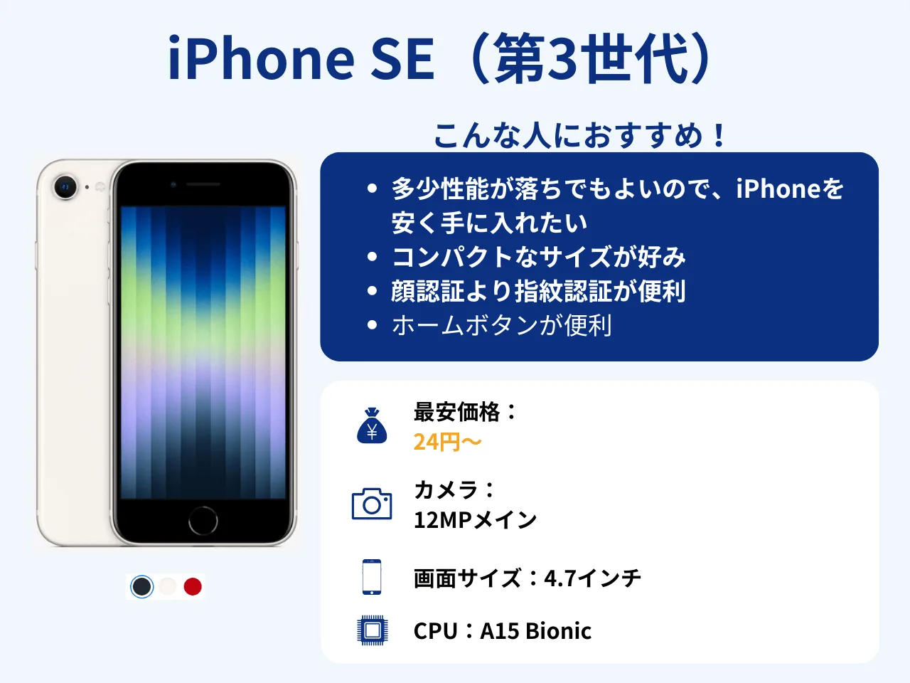iPhone SE3�Υ��ڥå�