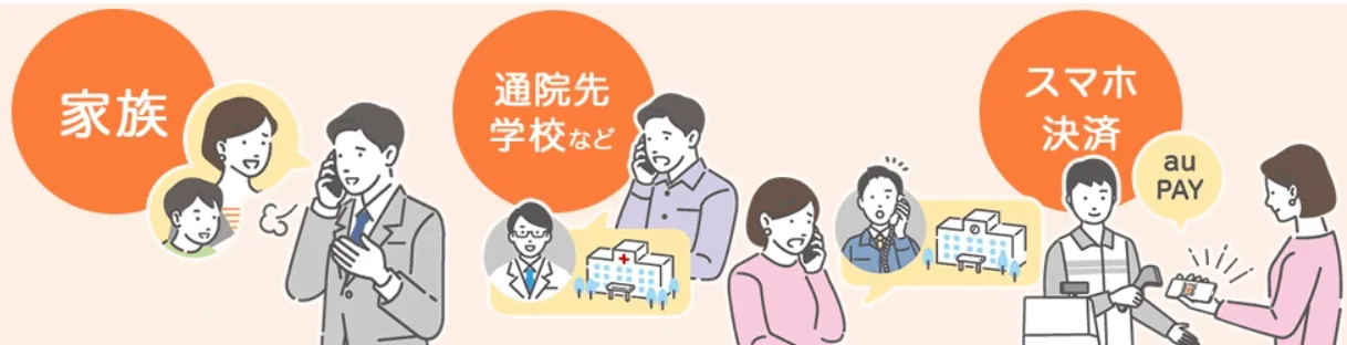 副回線サービス利用イメージ