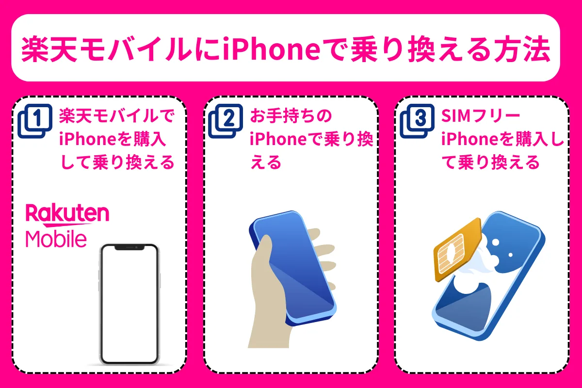 �S���Х���˺��ϲ����Ȥǁ\�껻���뷽��