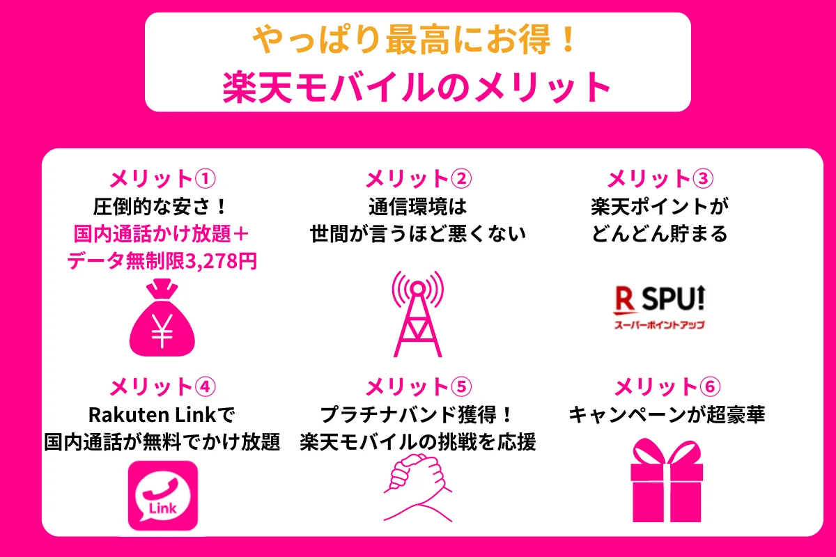 楽天モバイルメリット