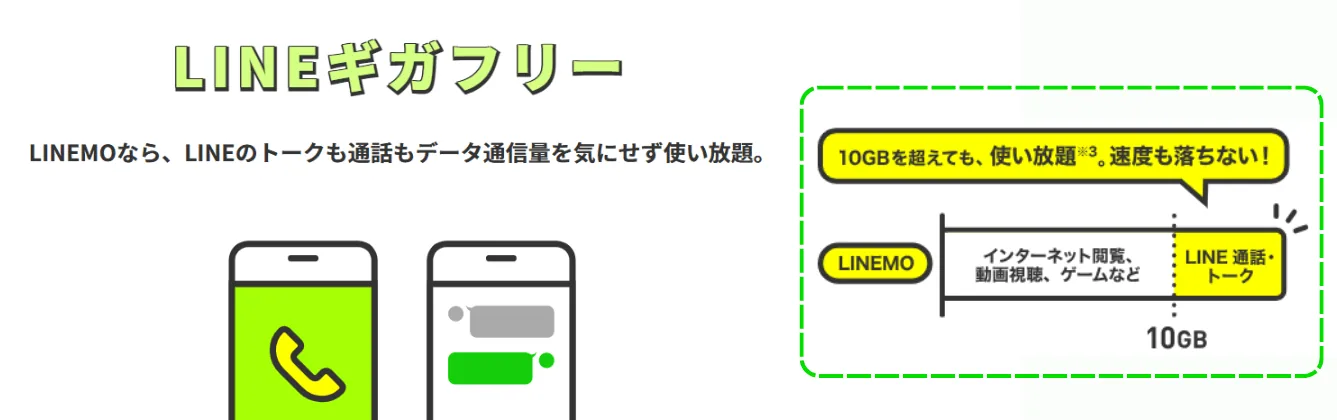 LINEMO��LINE�����ե�`