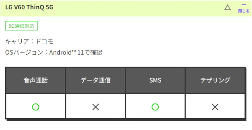 LINEMO動作確認端末一部機能が使えない例