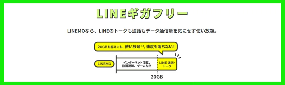 LINEギガフリー