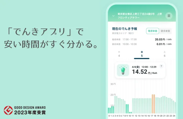 Looopでんきの「でんきアプリ」で安い時間帯が一目でわかる