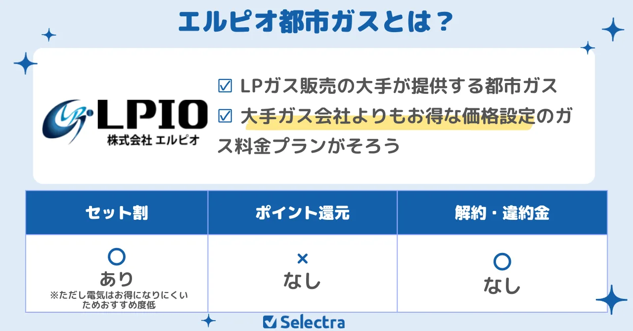 2026年6月最新】東京・関東の都市ガス料金比較|ガスのみ・電気ガス 2026年6月最新】東京・関東の都市ガス料金比較|ガスのみ・電気ガス
