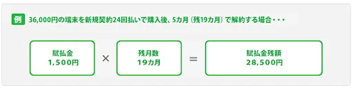 mineo解約手順18