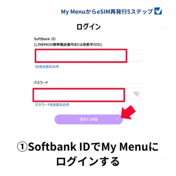 LINEMOをeSIMで申し込む手順