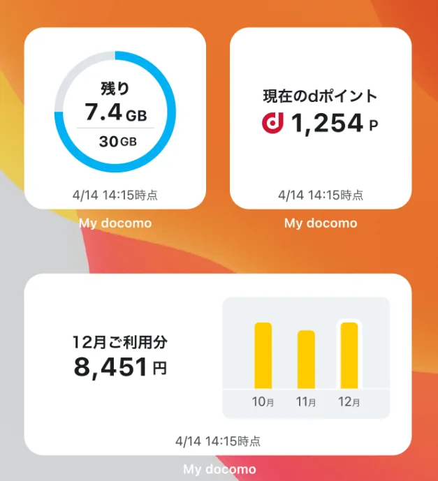 携帯料金・スマホ料金を安くしたい！今すぐできる9つの方法を紹介