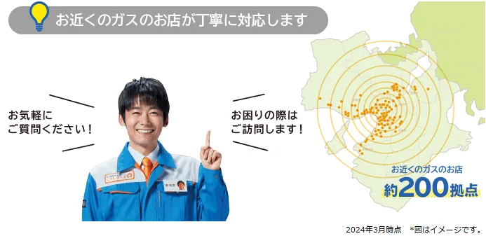 大阪ガスなら地域密着のサポート体制がある