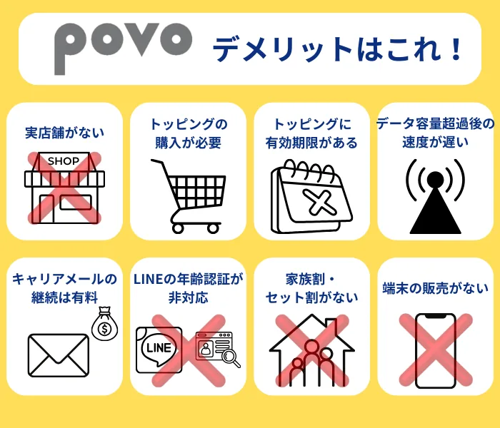 povo�ǥ��å�