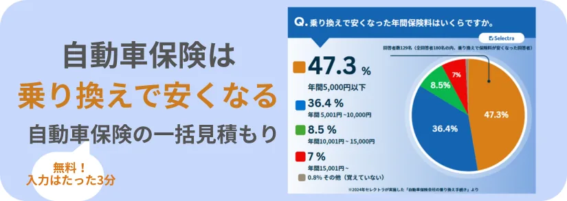 2026年6月】ファミリーバイク特約の年間料金は?バイク保険と比べると 2026年6月】ファミリーバイク特約の年間料金は?バイク保険と比べると