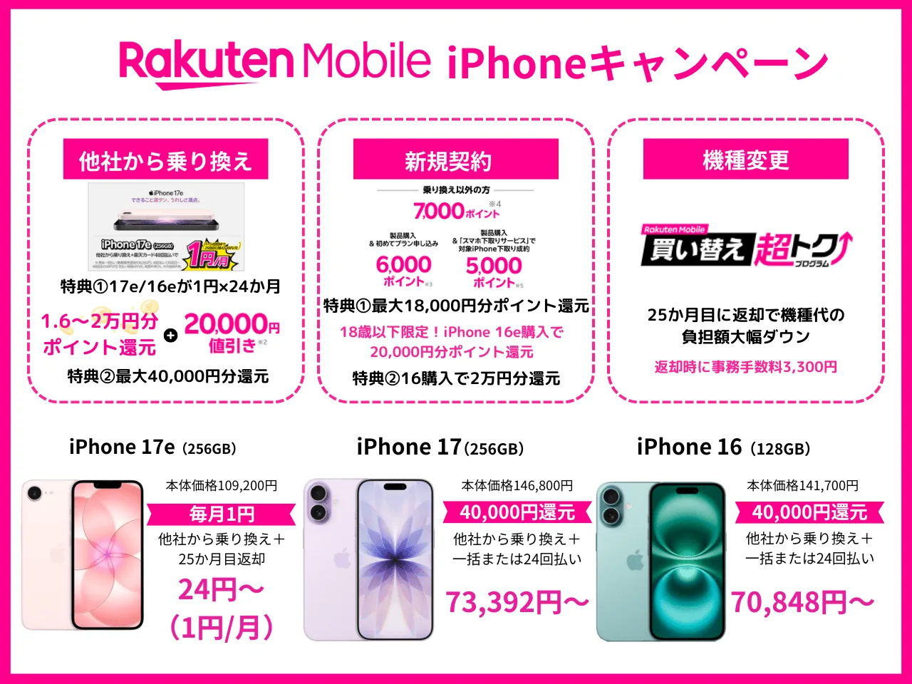 �S���Х����iPhone�����ک`��