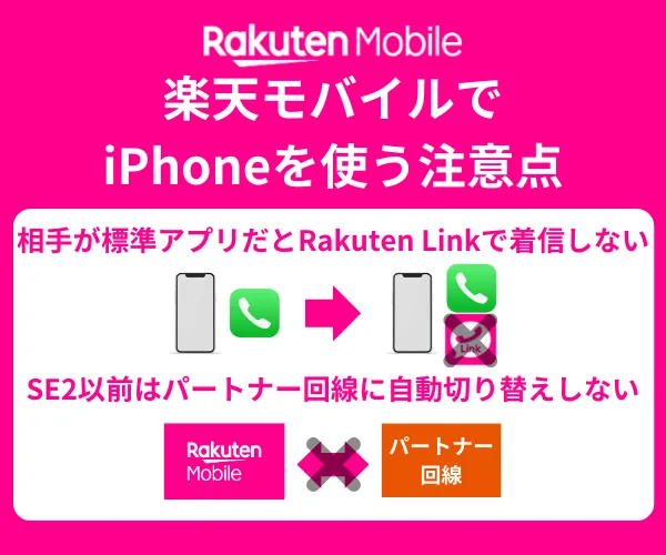 �S���Х����iPhone��ʹ��ע���