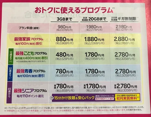 rakutenmobile-pricecomparison
