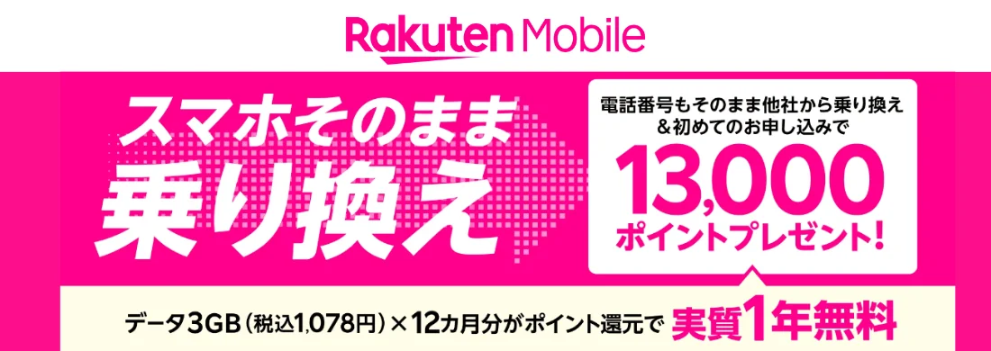 楽天モバイル回線の13000ポイント還元キャンペーン