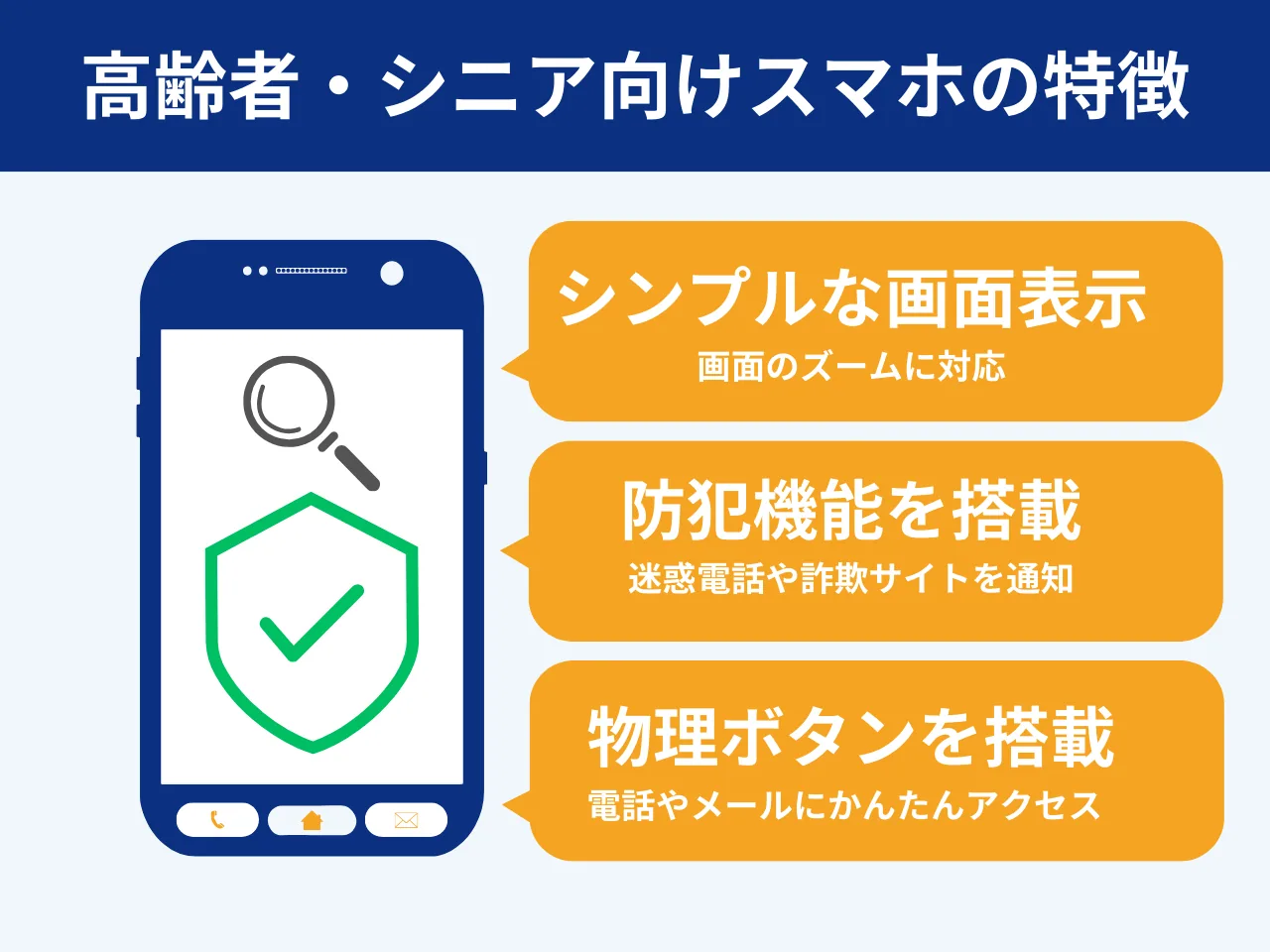 高齢者・シニアにおすすめのスマホの特徴