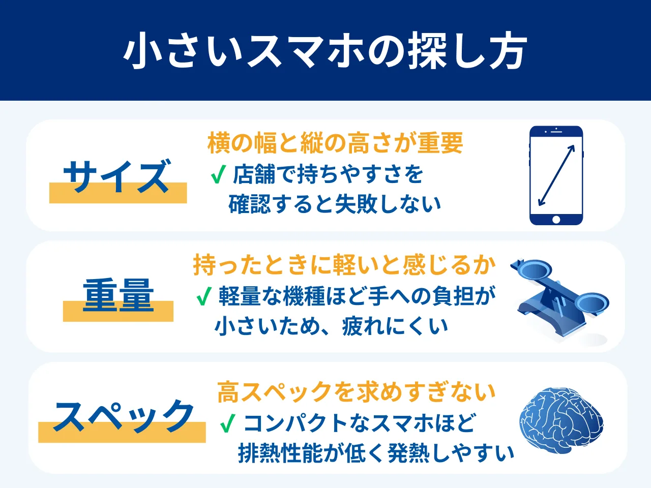小さいスマホの探し方