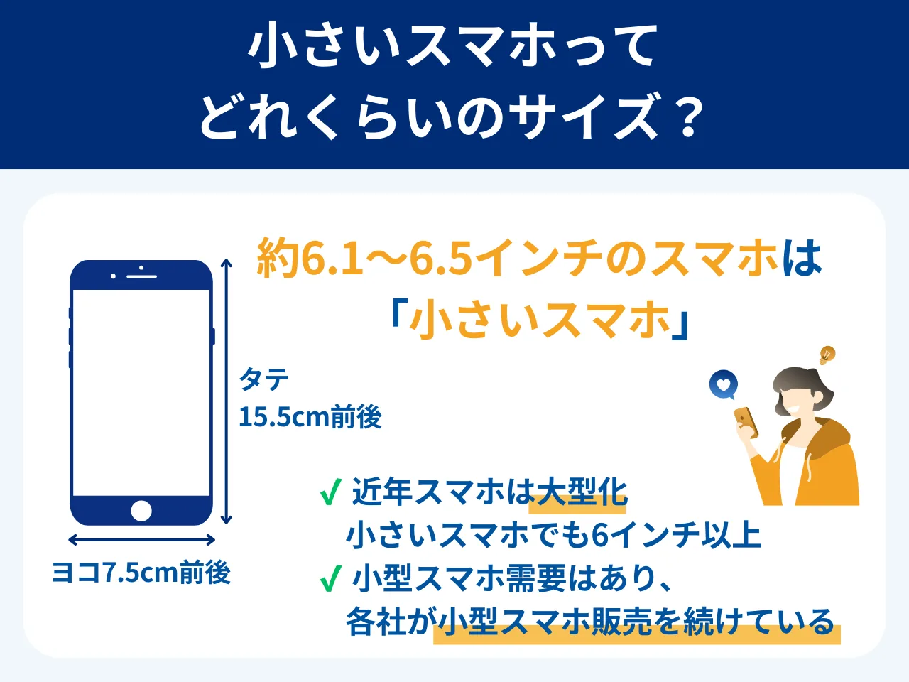 小さいスマホとは