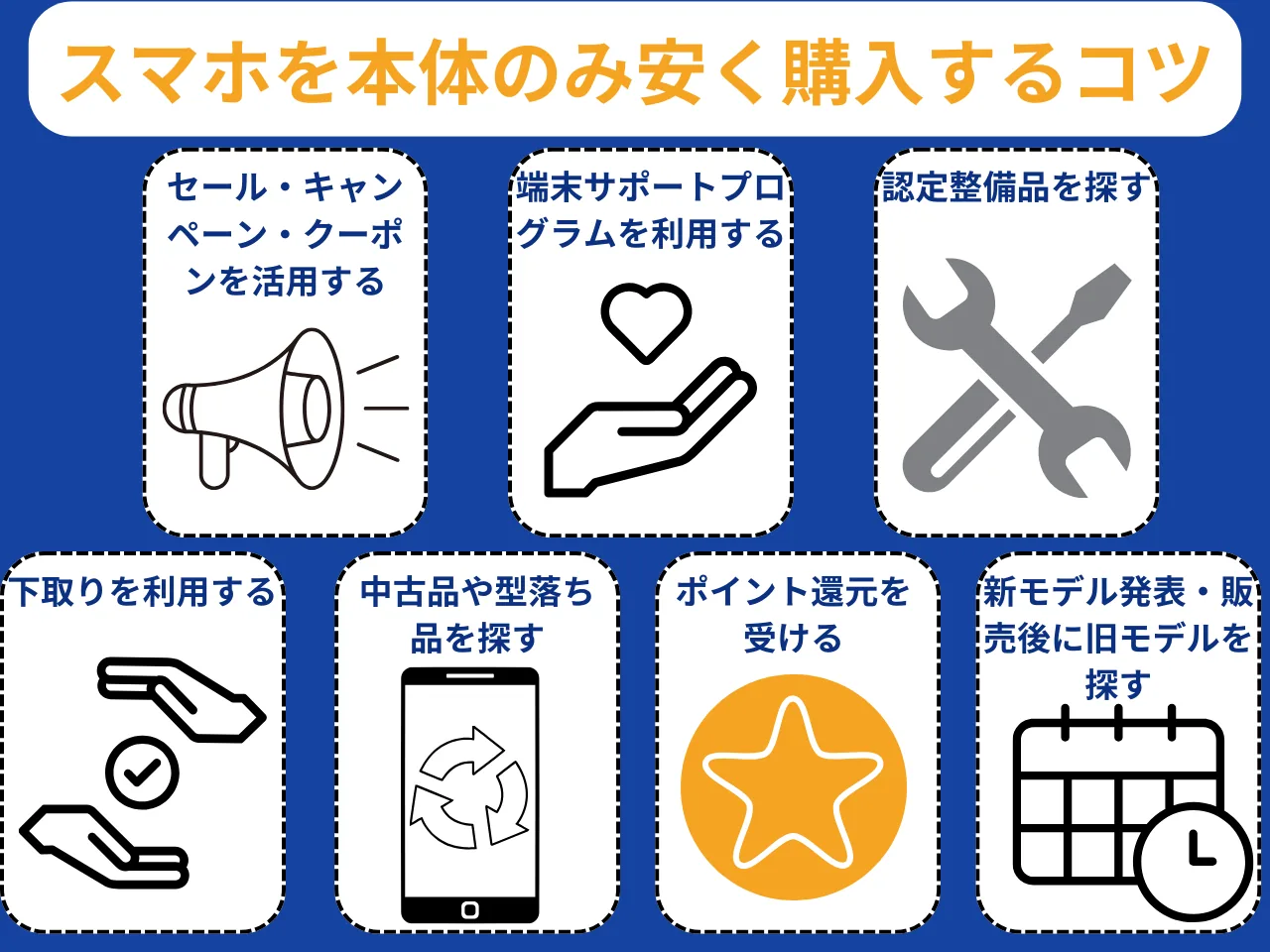 スマホを本体のみ安く購入するコツ