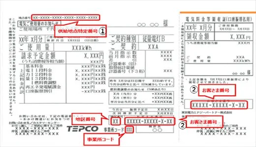TEPCO Kenshinsho