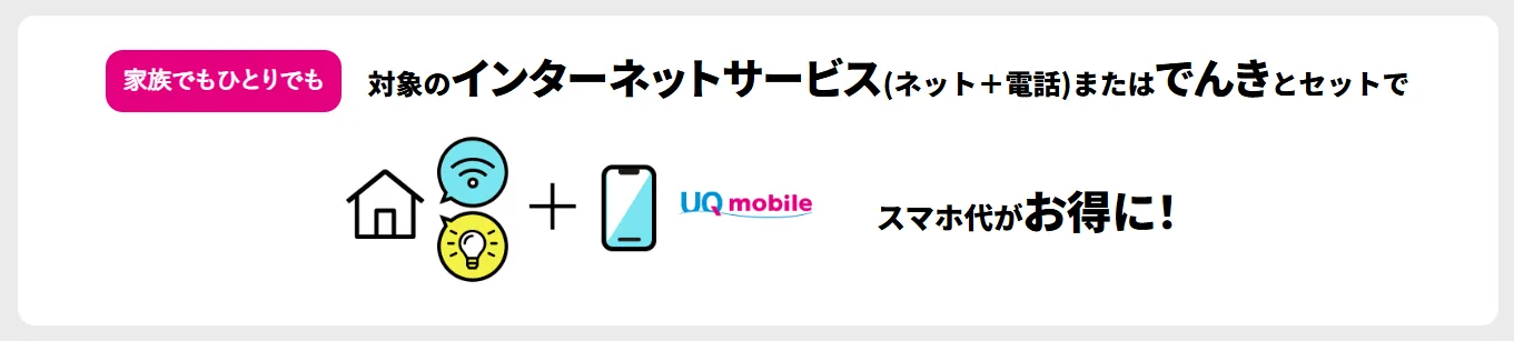 UQモバイル自宅セット割