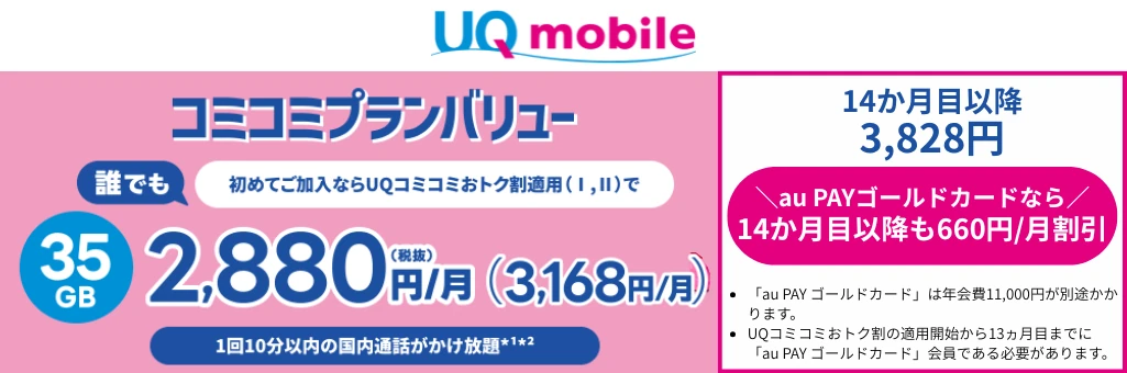 UQモバイルのサンキュー応援割