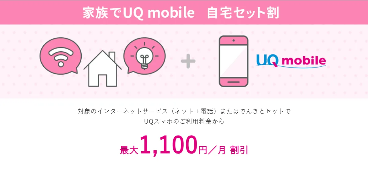UQモバイル自宅セット割