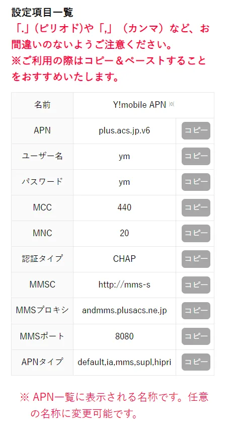 APN設定項目一覧