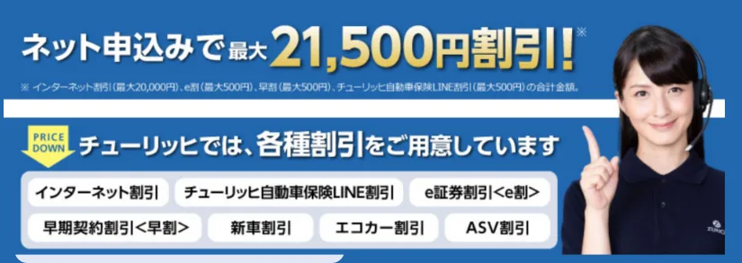 チューリッヒ保険