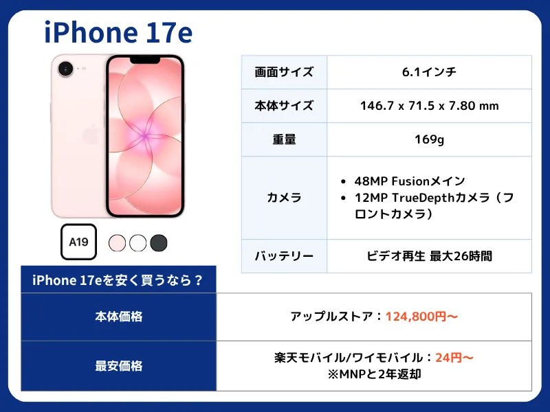 iPhone 17e�Υ��ڥå�