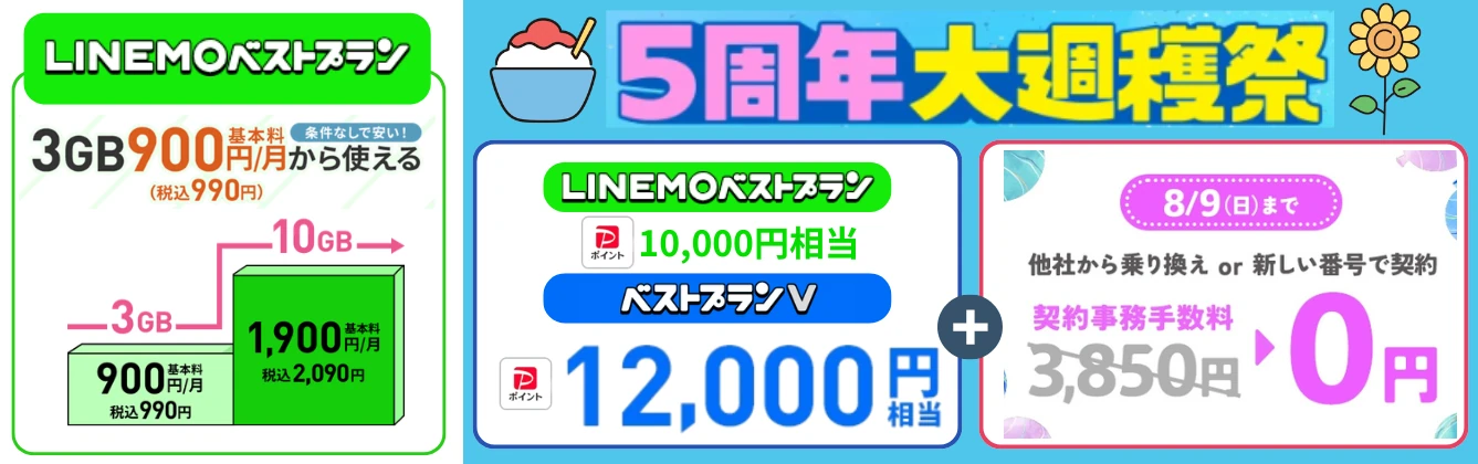 LINEMO�\��Q�������ک`��