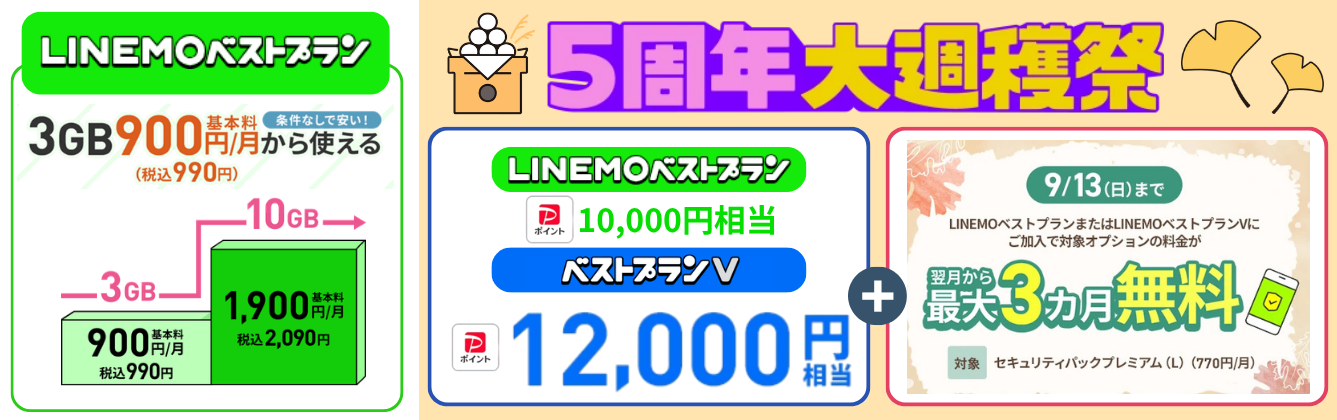LINEMO乗り換えキャンペーン