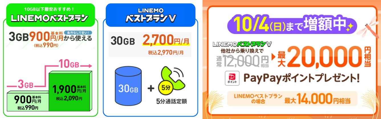 LINEMO�\��Q�������ک`��