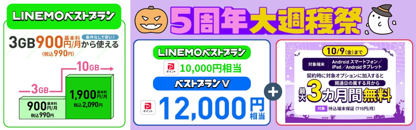 LINEMO乗り換えキャンペーン