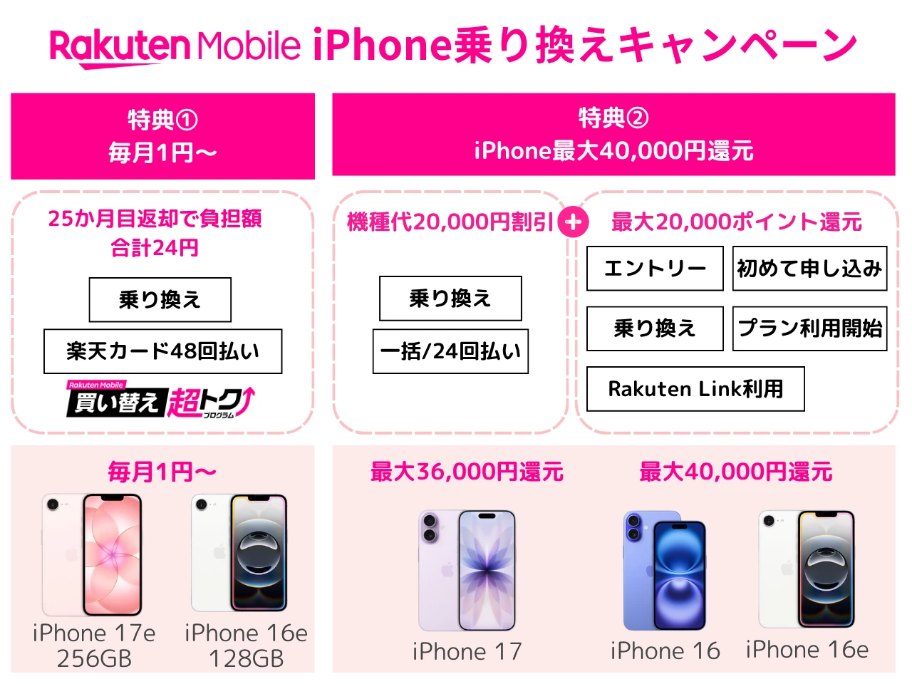 �S���Х���iPhone�����ک`��